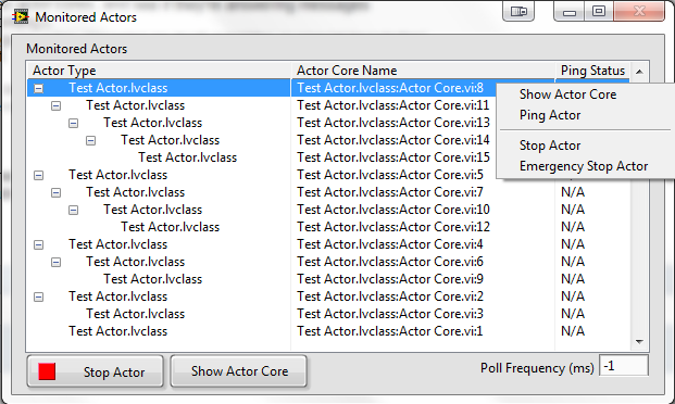 Monitoring Actors