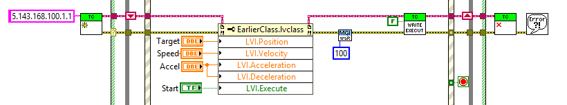 Simple Example of Writing