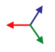 Color scheme remapping in preperation for spatial averaging