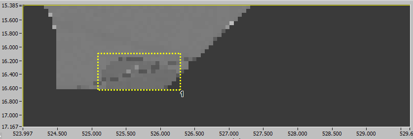 Labview Chart Multiple Plots